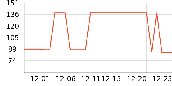 ޱŵ��ˬ��ˮ��ʷ�۸�