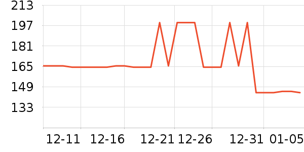 ��ŵ��Ӥ��Ь����ʷ�۸�