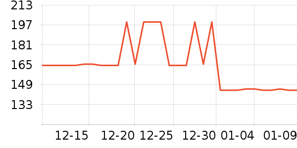 ��ŵ��Ӥ��Ь����ʷ�۸�