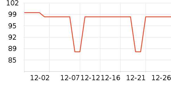 �����ʷ�۸�