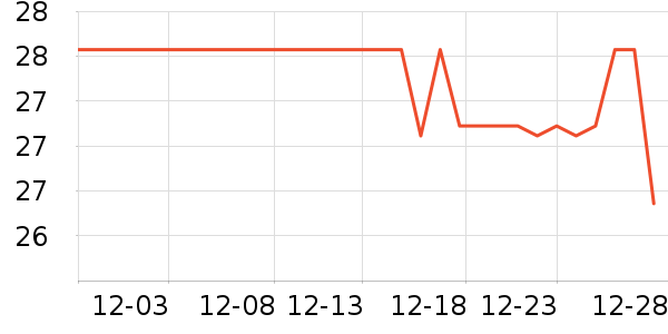 ���Ѱ칫�ľ���ʷ�۸�