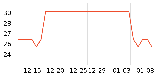 �����б���������ʷ�۸�