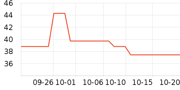 ������������ʷ�۸�