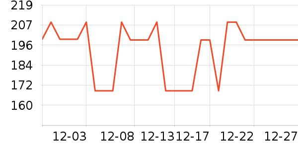 iKF����������ʷ�۸�