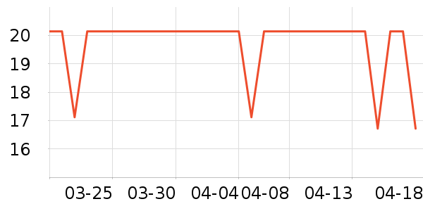 �Ҥ���������������ʷ�۸�