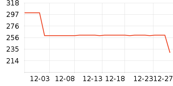 EXCELSIOR�˶�Ь��ʷ�۸�