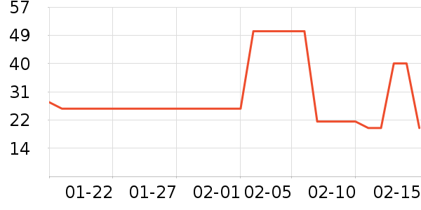 ��ũţ��/��Ʒ��ʷ�۸�