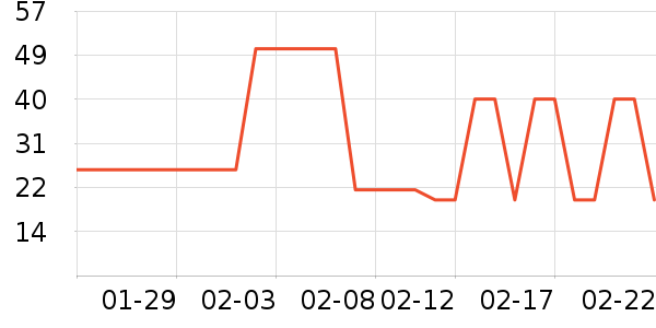 ��ũţ��/��Ʒ��ʷ�۸�