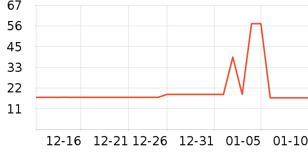 NIGRIN����ˮ��ʷ�۸�