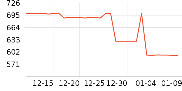 ����ȡů����ʷ�۸�