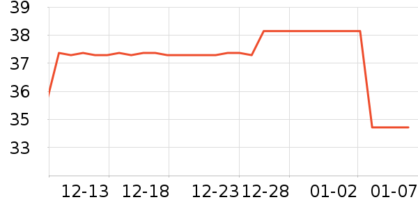 SCOORNESTӤͯ��о/������ʷ�۸�