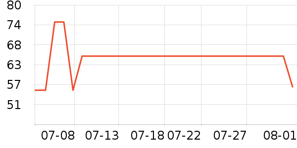 ��Ӥ��ʪ��ʷ�۸�