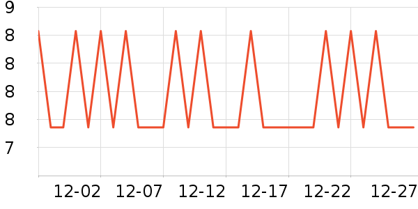 ����������Ʒ��ʷ�۸�