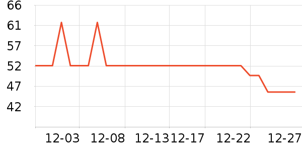 ��ʿϴ��ˮ��ʷ�۸�