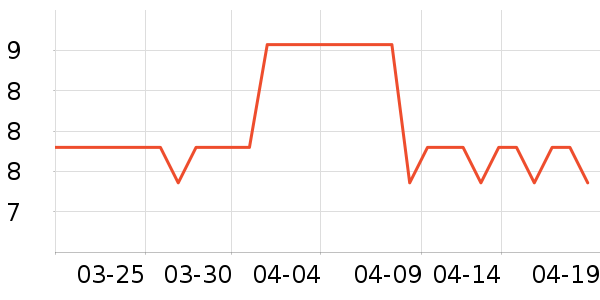 ����������Ҿ���Ʒ��ʷ�۸�