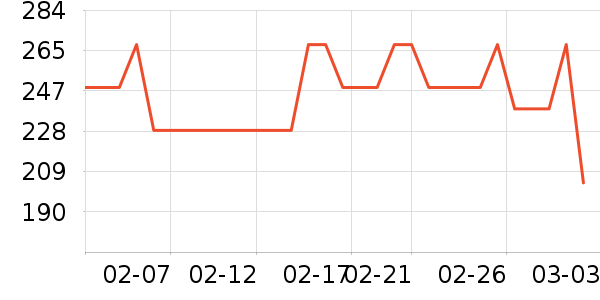 �����������ʷ�۸�