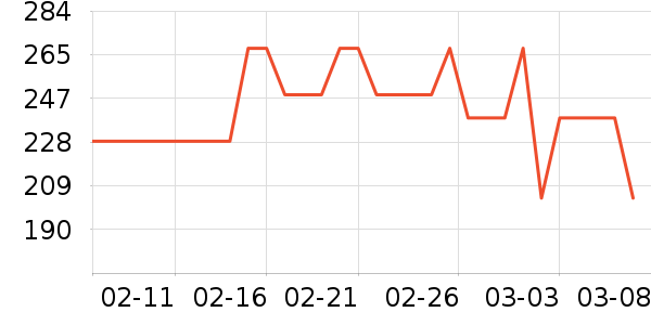 �����������ʷ�۸�