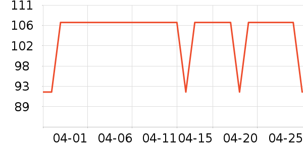 ������������ʷ�۸�