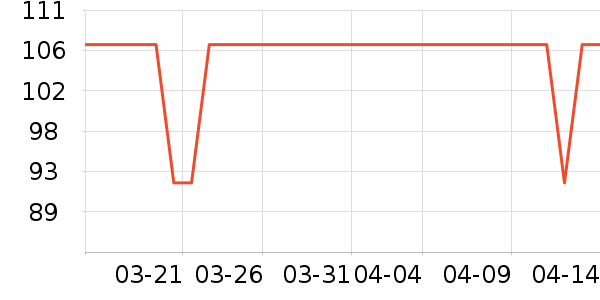 ������������ʷ�۸�