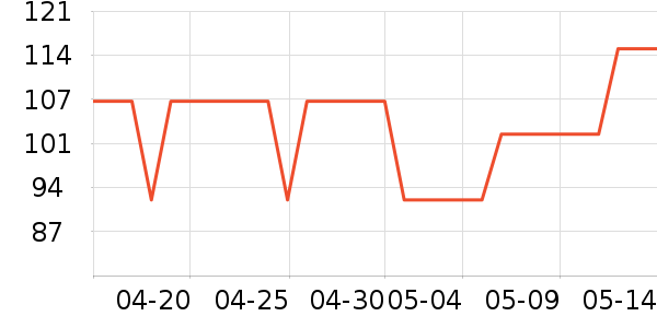 ������������ʷ�۸�