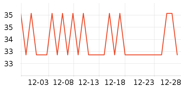 Ǳˮͧ���������ʷ�۸�