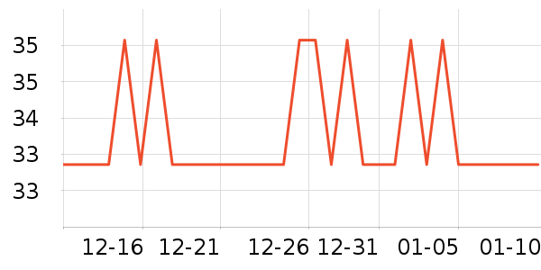 Ǳˮͧ���������ʷ�۸�