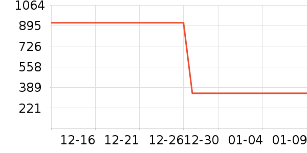 ���鰴Ħ��/��Ħ����ʷ�۸�