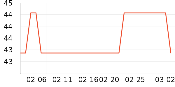 Ůʽţ�п�/���п�/�̿���ʷ�۸�