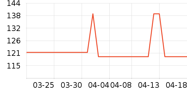 ��Я/�ƶ���Դ��ʷ�۸�