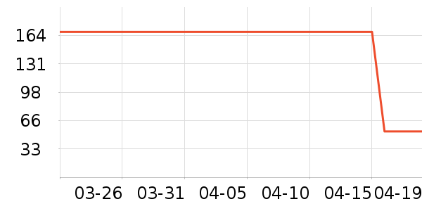 ����������ʷ�۸�