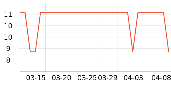 ������/Ͱ��ʷ�۸�