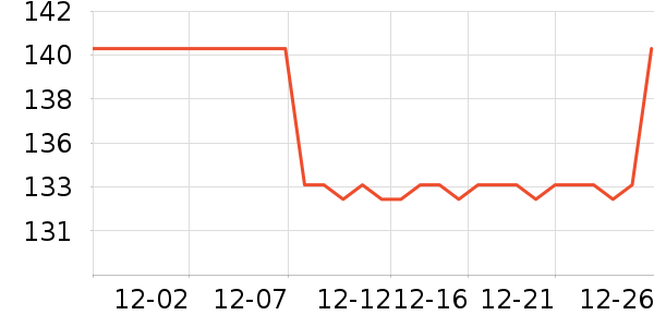 ����˹Ӥͯ��ϯ/������ʷ�۸�