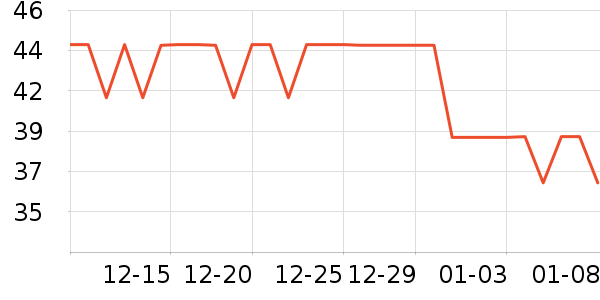 ���ֽ�������ʷ�۸�