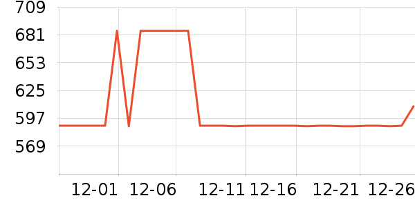 ȫ�ѵ��Ӵ������ʷ�۸�