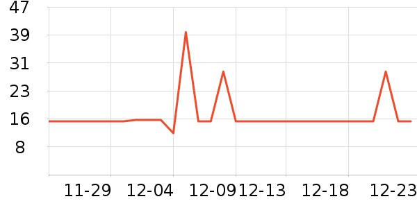 �����ֳ��������ʷ�۸�