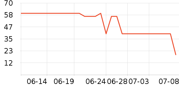 ����ݯ��巽����ʳ��ʷ�۸�