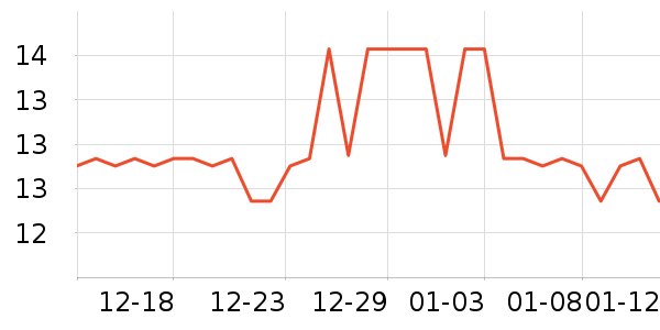 �ݰ��������ʷ�۸�