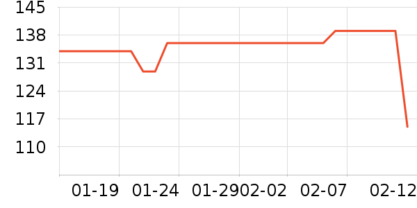 ����Τ��������ζ��ʷ�۸�