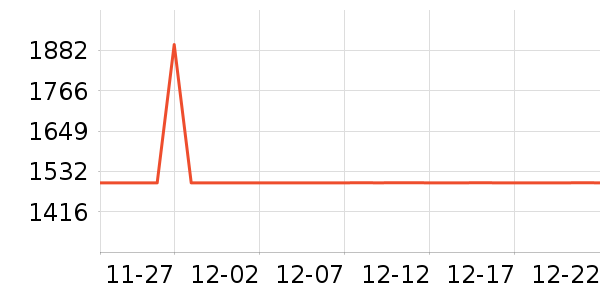 ������ˮ����ʷ�۸�