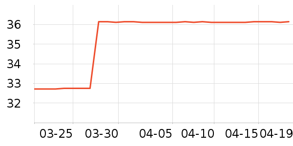 ��ˮ��ţƻ��ƻ����ʷ�۸�