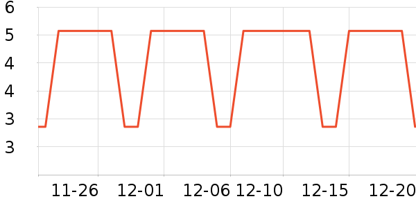 �����ֻ������ʷ�۸�