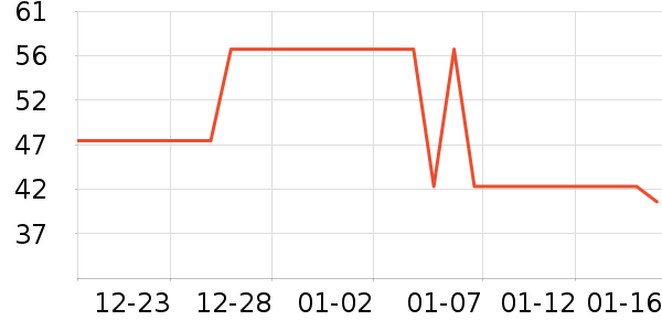 ŷ�ٰ�������/˿����ʷ�۸�