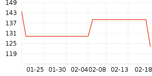 ˹�����˶�Ь��ʷ�۸�