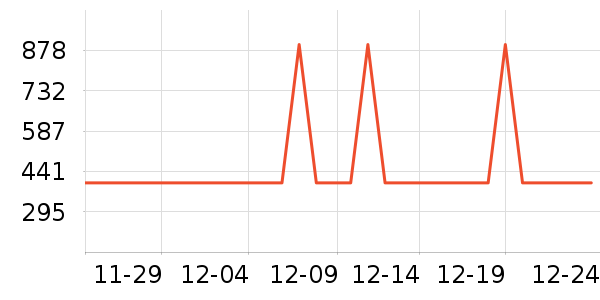 ������������ʷ�۸�