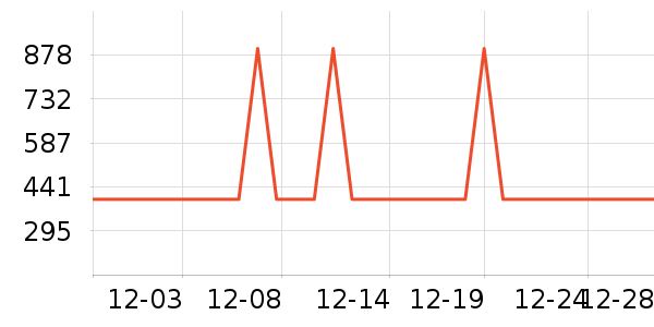 ������������ʷ�۸�