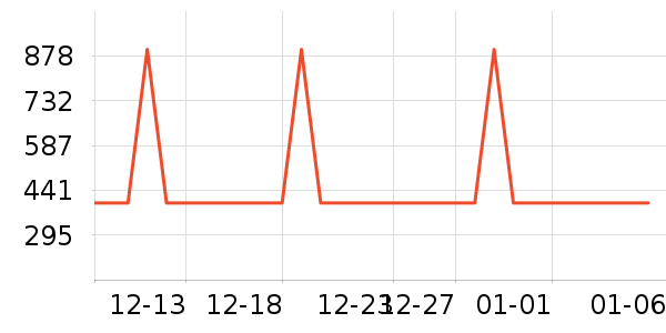 ������������ʷ�۸�