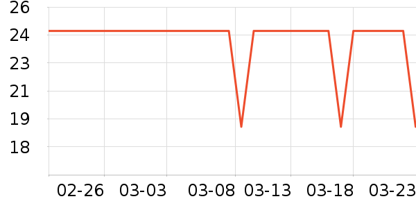 ཿ��׾�����ζ��ʷ�۸�