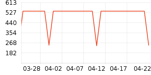 ˮ�Ǵ�Ʒ���� ��ʷ�۸�