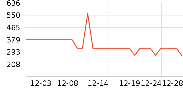 ��˹�˶�Ь��ʷ�۸�