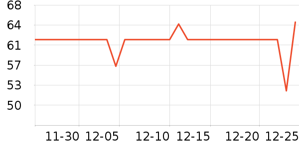 ũ��ɽȪ������ʷ�۸�